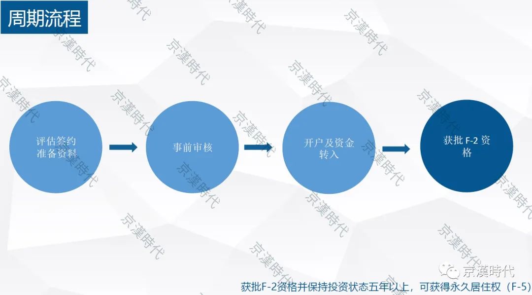 清华大学华侨生联考专业_华侨联考报名官网_菲律宾华侨联考学校