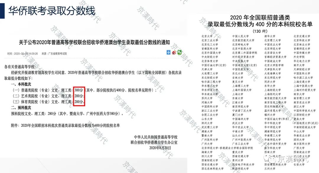 华侨联考报名官网_清华大学华侨生联考专业_菲律宾华侨联考学校