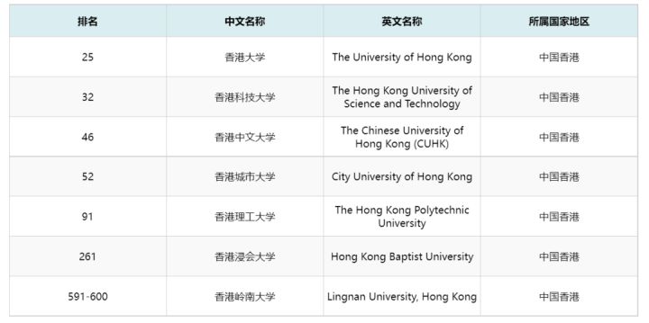 参加港澳台联考好还是参加全国考好_美术联考没过可以参加校考吗_考英语专八参加哪家的培训班好