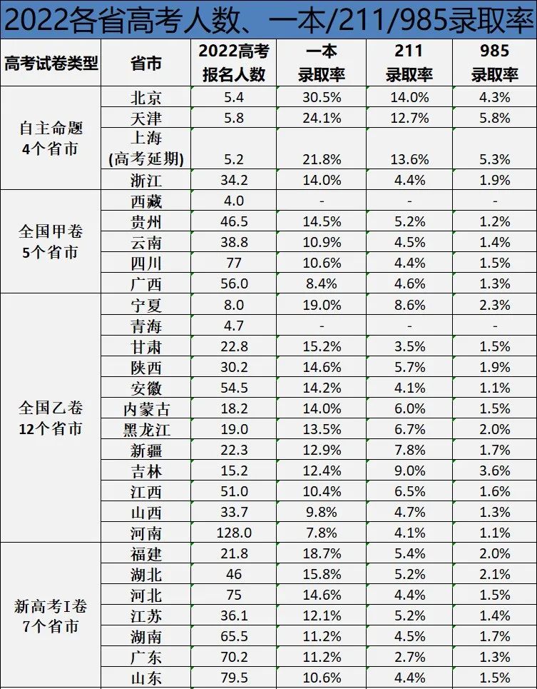 港珠澳隧道_港珠澳跨海大桥_港澳台 全国联考