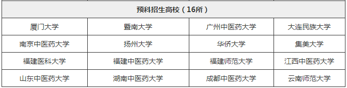 2019华侨联考最新政策_国家打击华侨联考_什么是华侨生联考需要的材料