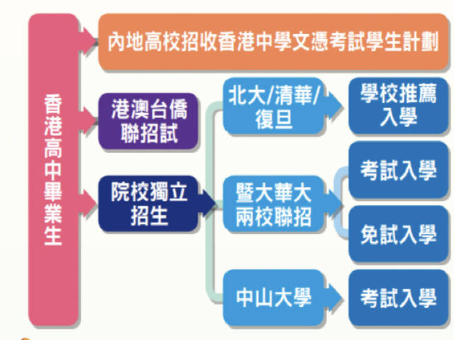 苏州全国华侨港澳台联招物理联考_港澳华侨联考历年题_华侨联考宣传