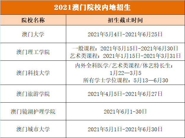 华侨联考是骗局吗_清华大学华侨生联考专业_华侨港澳台高招联考