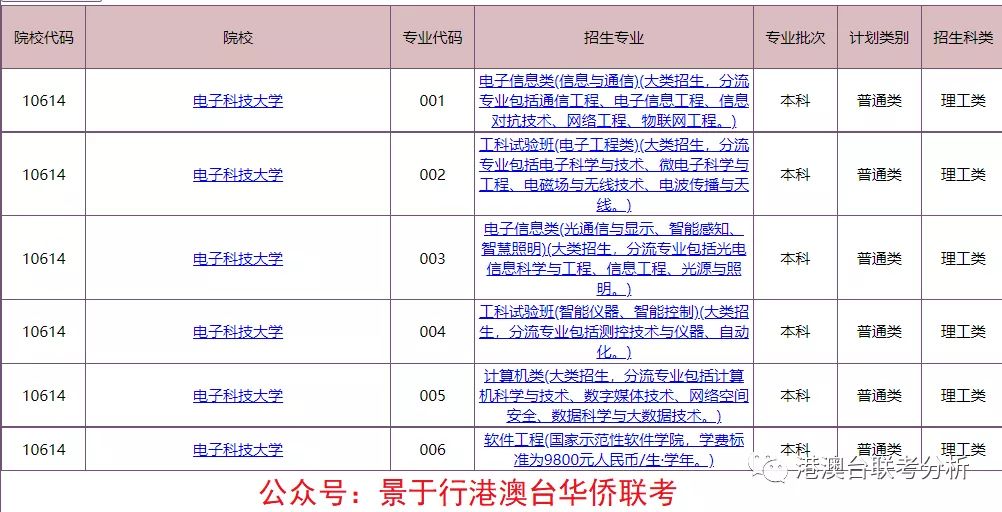 港珠澳沉管隧道_港珠澳隧道_港澳台 全国联考