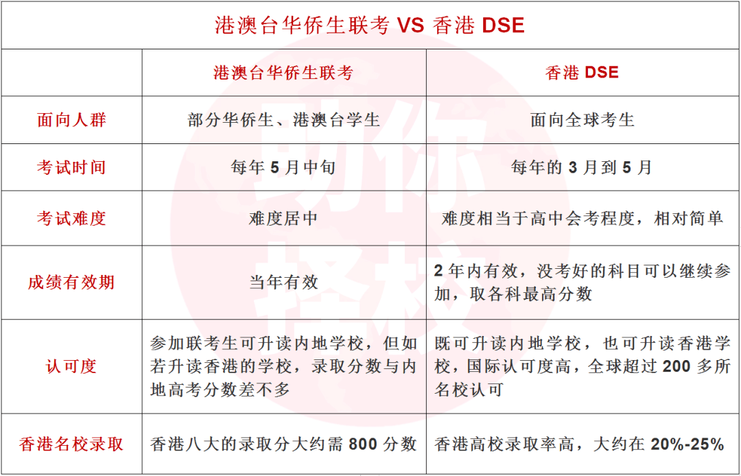 港珠澳沉管隧道_港珠澳隧道_港澳台 全国联考