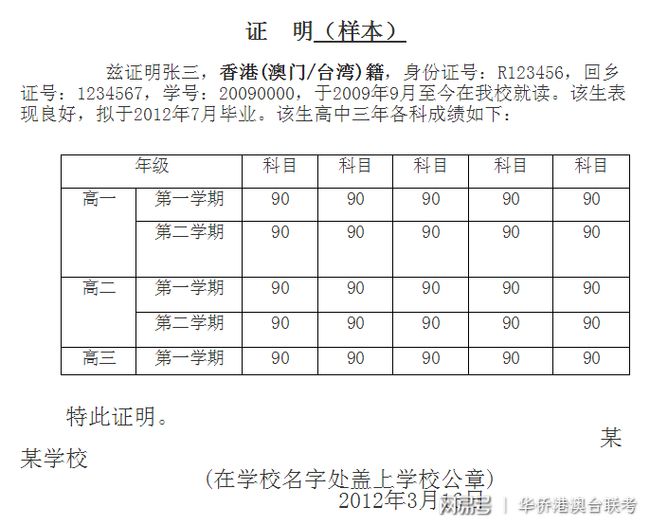 港澳台学生怎么在厦门高考_港珠澳高考热点政治_超级工程港珠澳