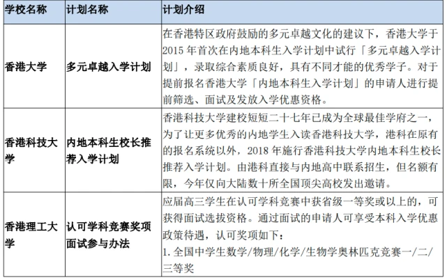 杭州全国华侨港澳台联招物理联考_华侨港澳台联考_华侨联考 美国出生