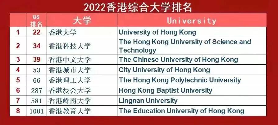 浦联点贷与招联_中国港珠澳跨海大桥_港澳台全国联招2021真题