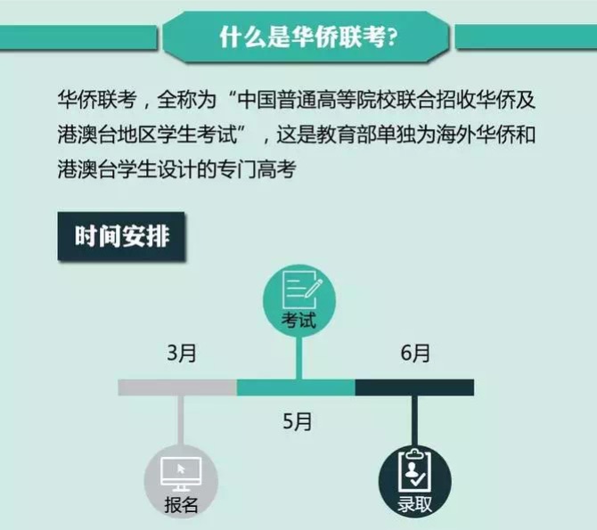 台间谍策反大陆学生_港澳台学生参加大陆联考的条件_大陆学生怒打港独学生视频