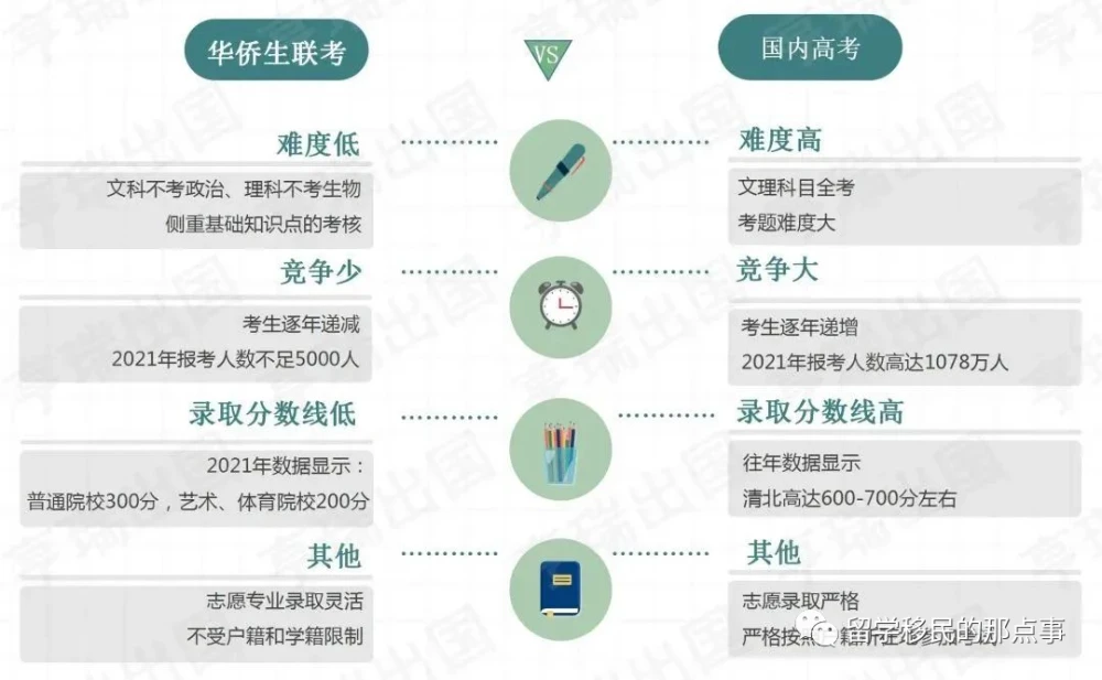 台间谍策反大陆学生_港澳台学生参加大陆联考的条件_大陆学生怒打港独学生视频